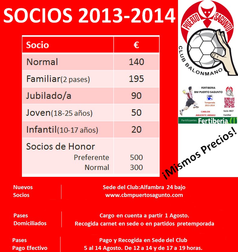 Cartel Socios 2013